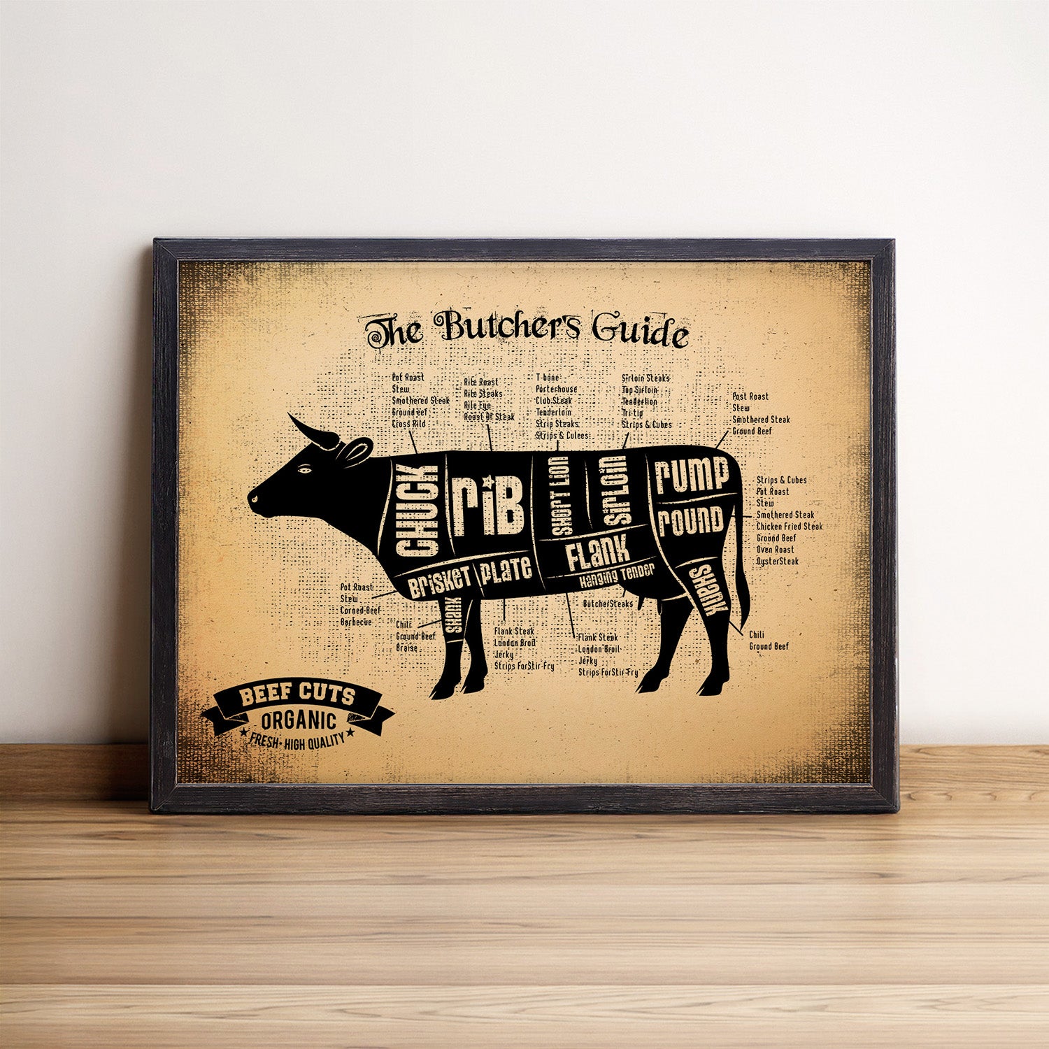 Beef Cuts Butcher Guide Wood Sign Framed Wall Art