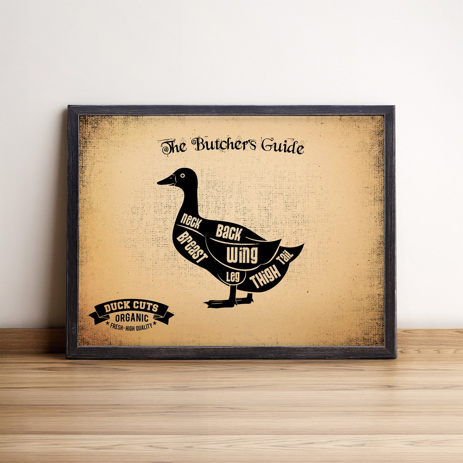 Duck Cuts Butcher Guide Wood Sign Framed Wall Art