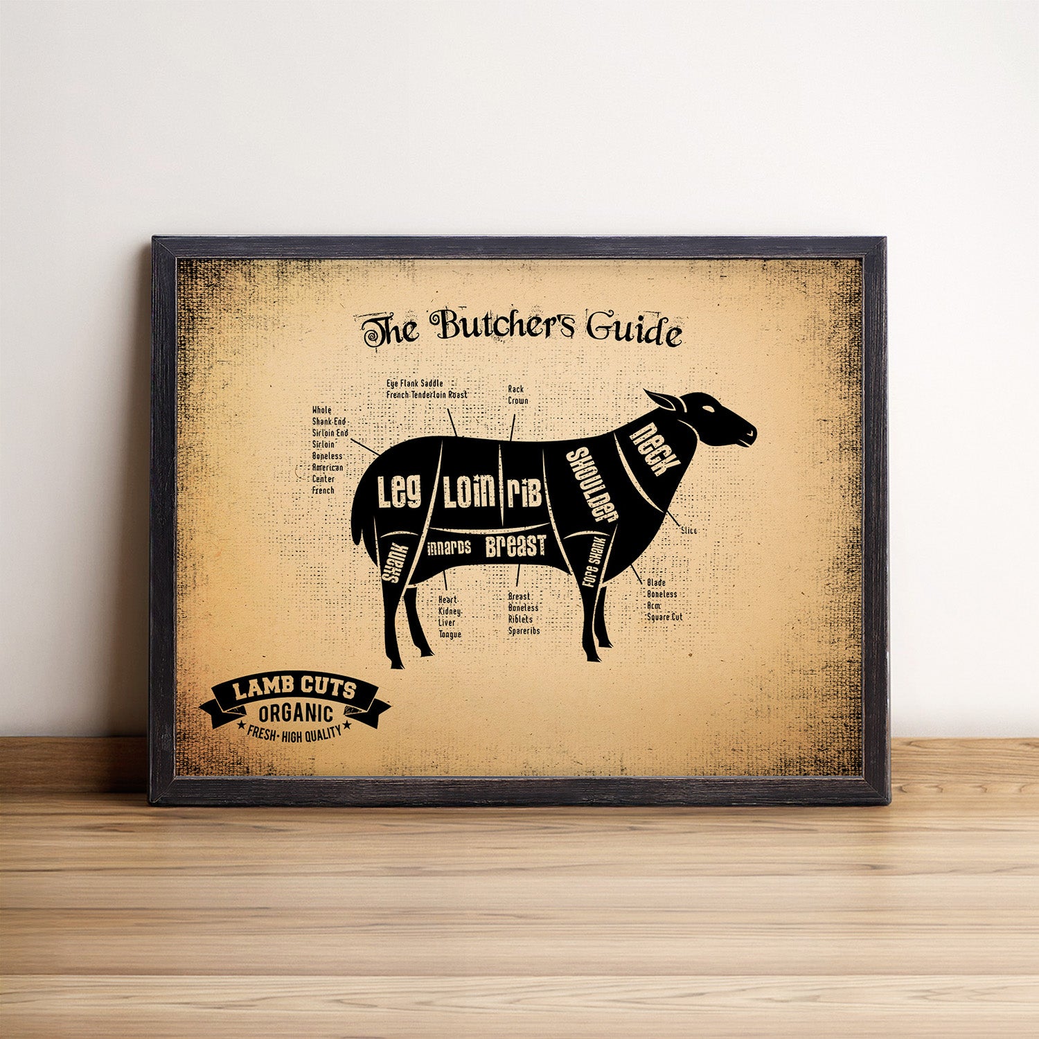 Lamb Cuts Butcher Guide Wood Sign Framed Wall Art