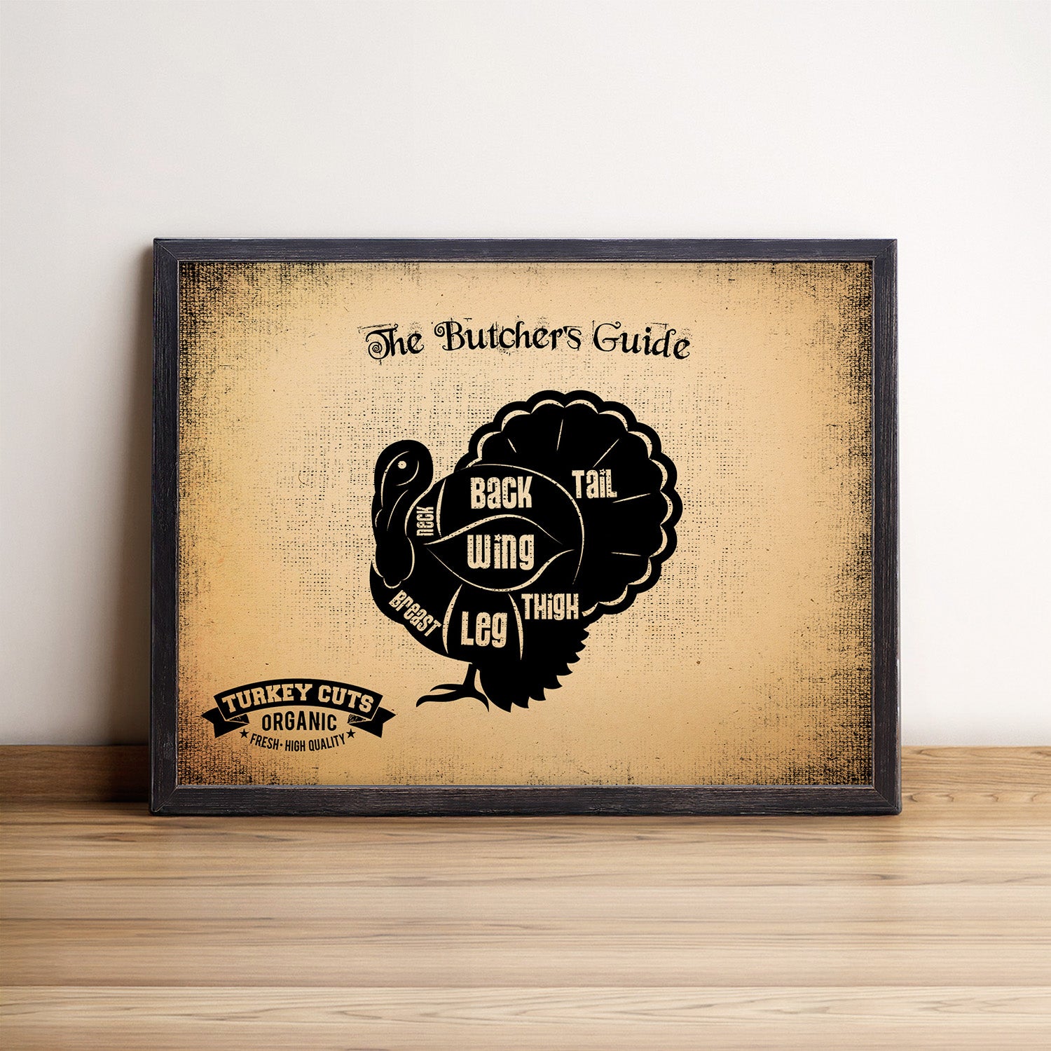 Turkey Cuts Butcher Guide Wood Sign Framed Wall Art